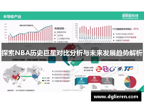 探索NBA历史巨星对比分析与未来发展趋势解析